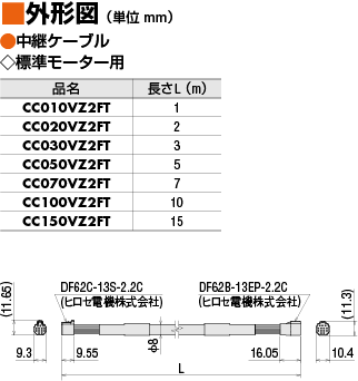 ケーブル